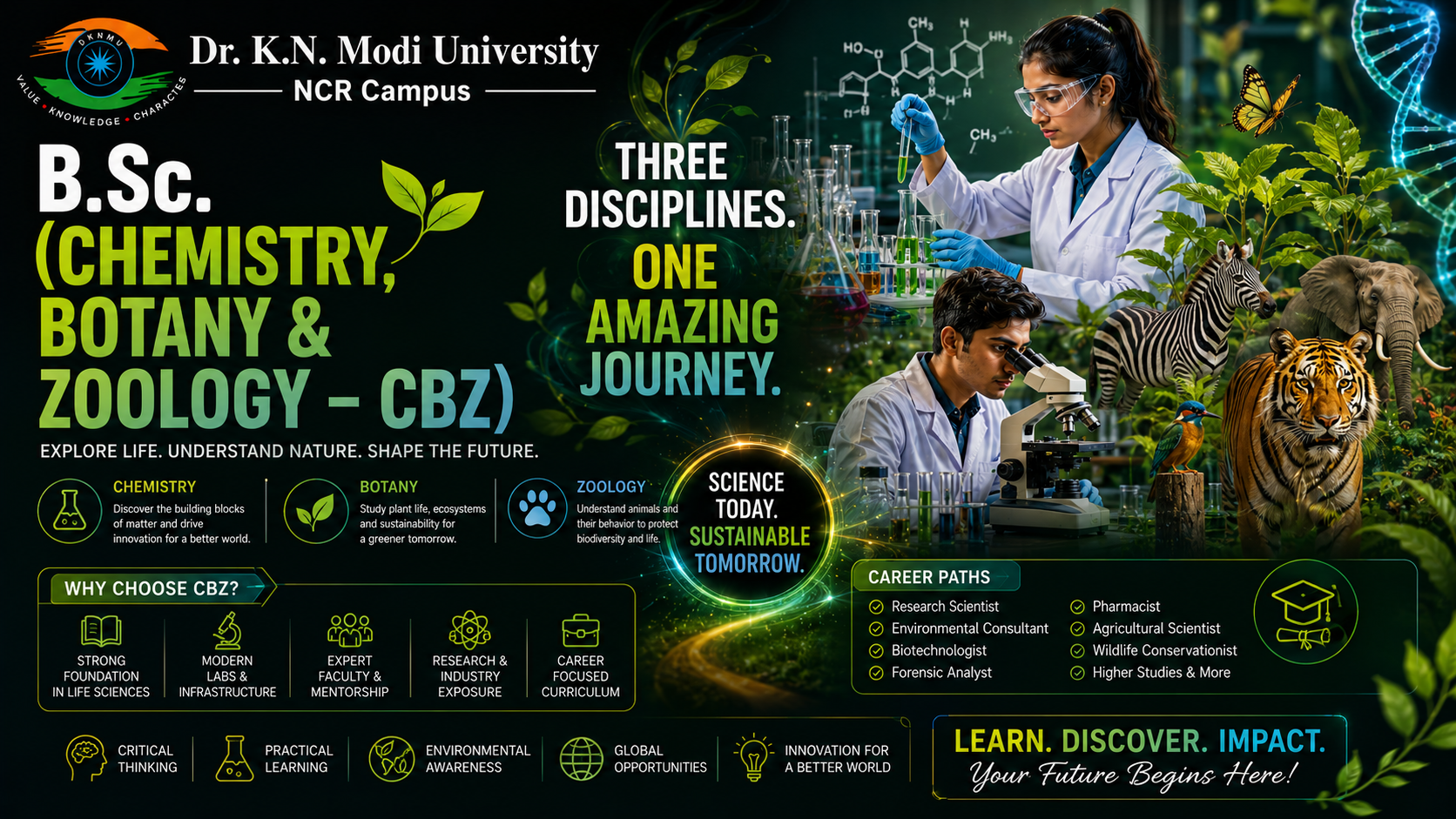 B.Sc. (Chemistry, Botany, Zoology) CBZ