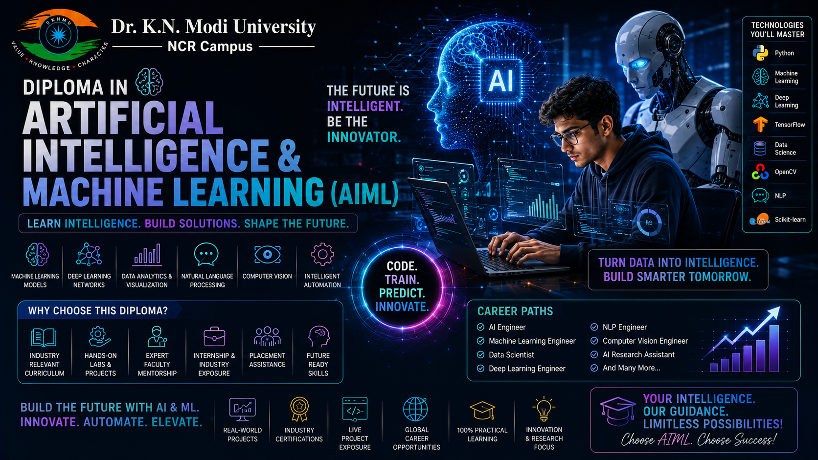 Diploma in Artificial Intelligence & Machine Learning (AIML)