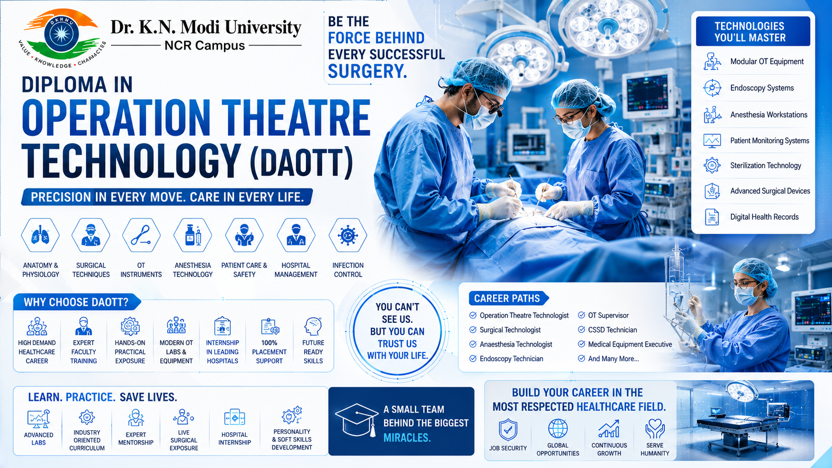 Diploma in Anaesthesia & Operation Theatre Technology (DAOTT)*