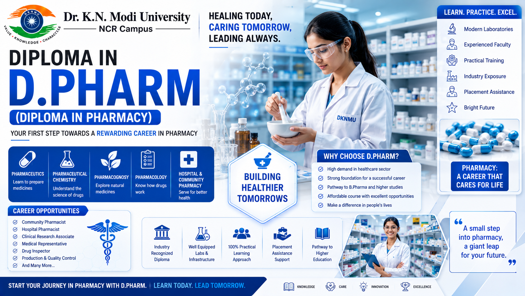 D.Pharm (Diploma in Pharmacy)