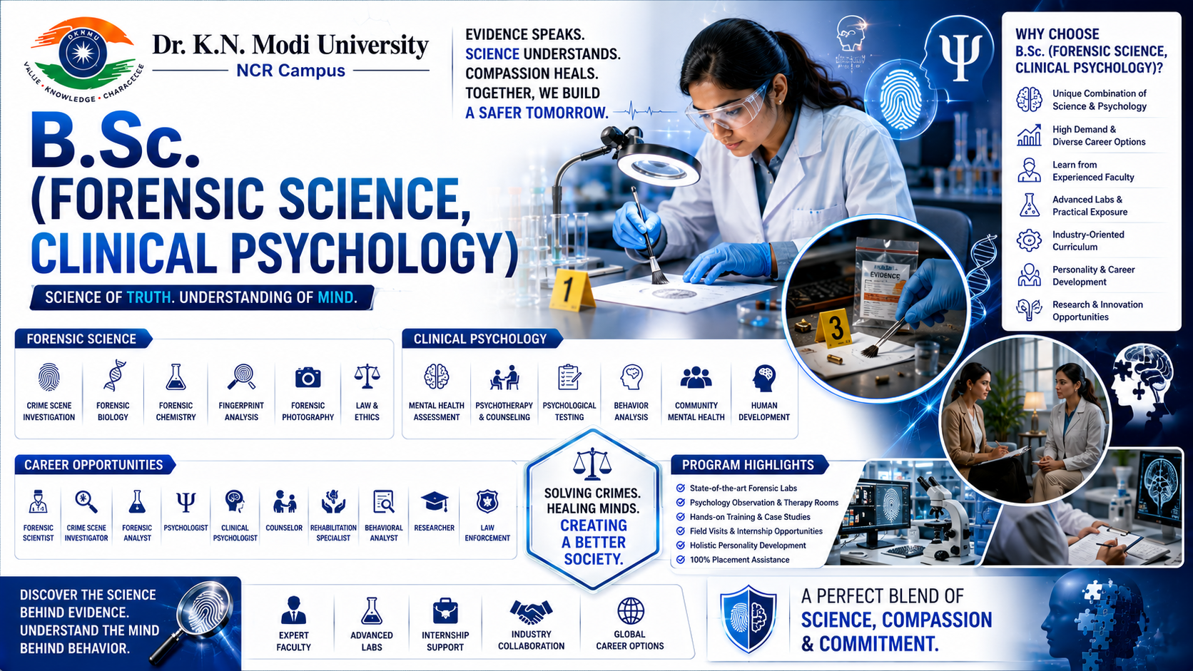 B.Sc.  (Forensic Science, Clinical Psychology) 