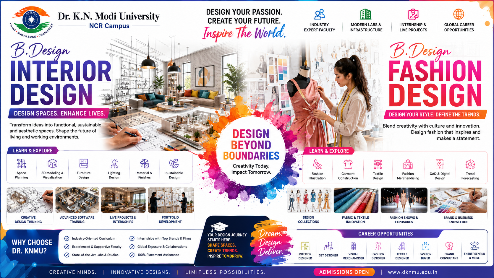 B.Design (Interior Design & Fashion Design)