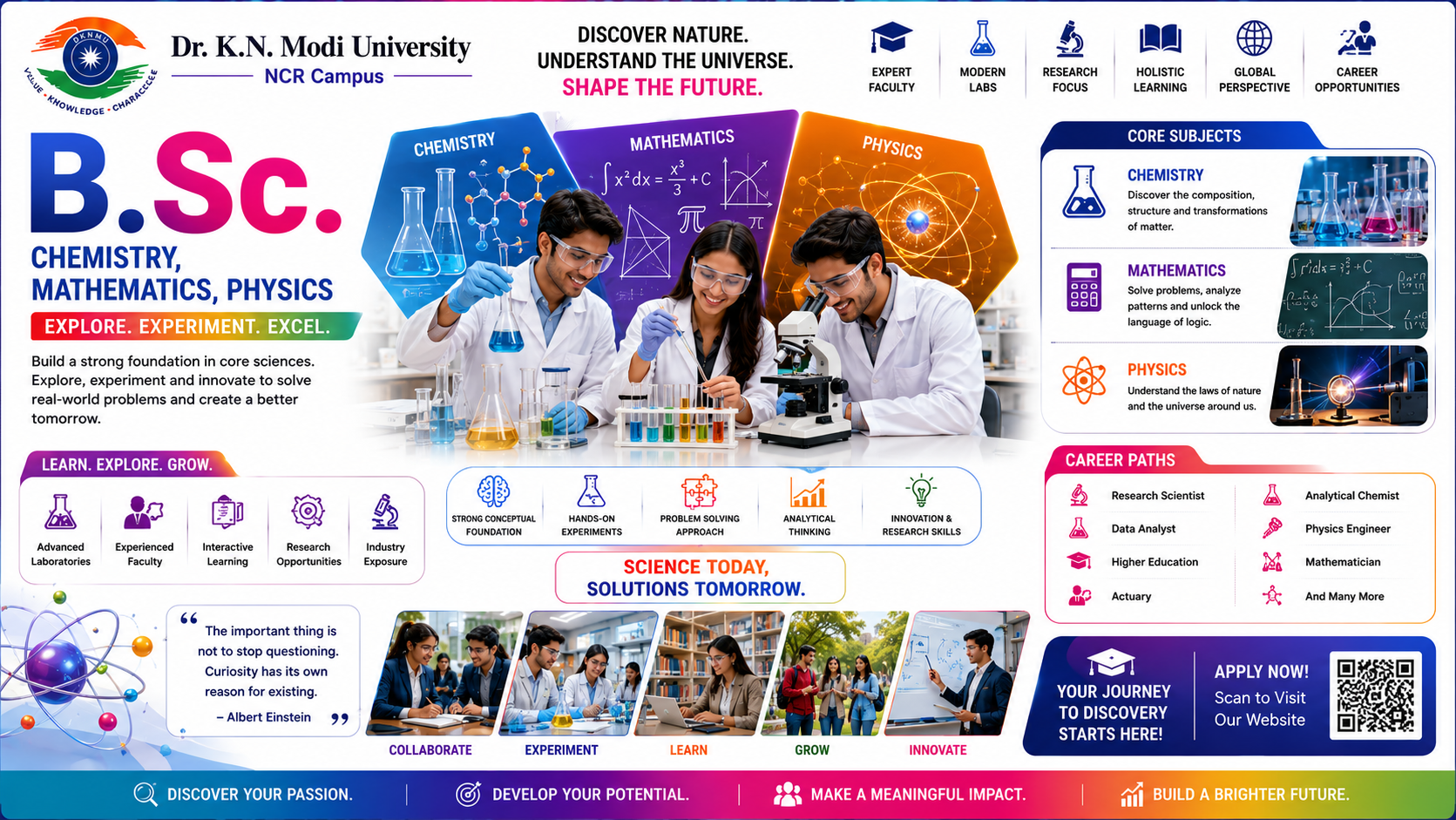 B. Sc. (Chemistry, Mathematics, Physics)