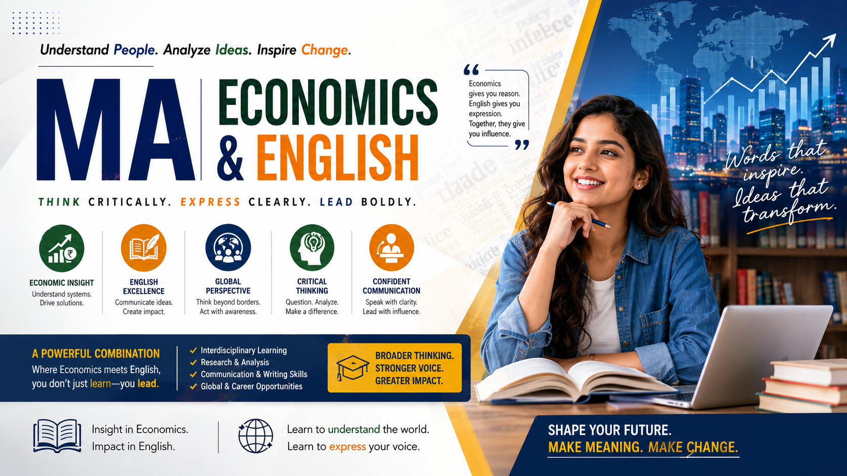 MA (Economics & English)