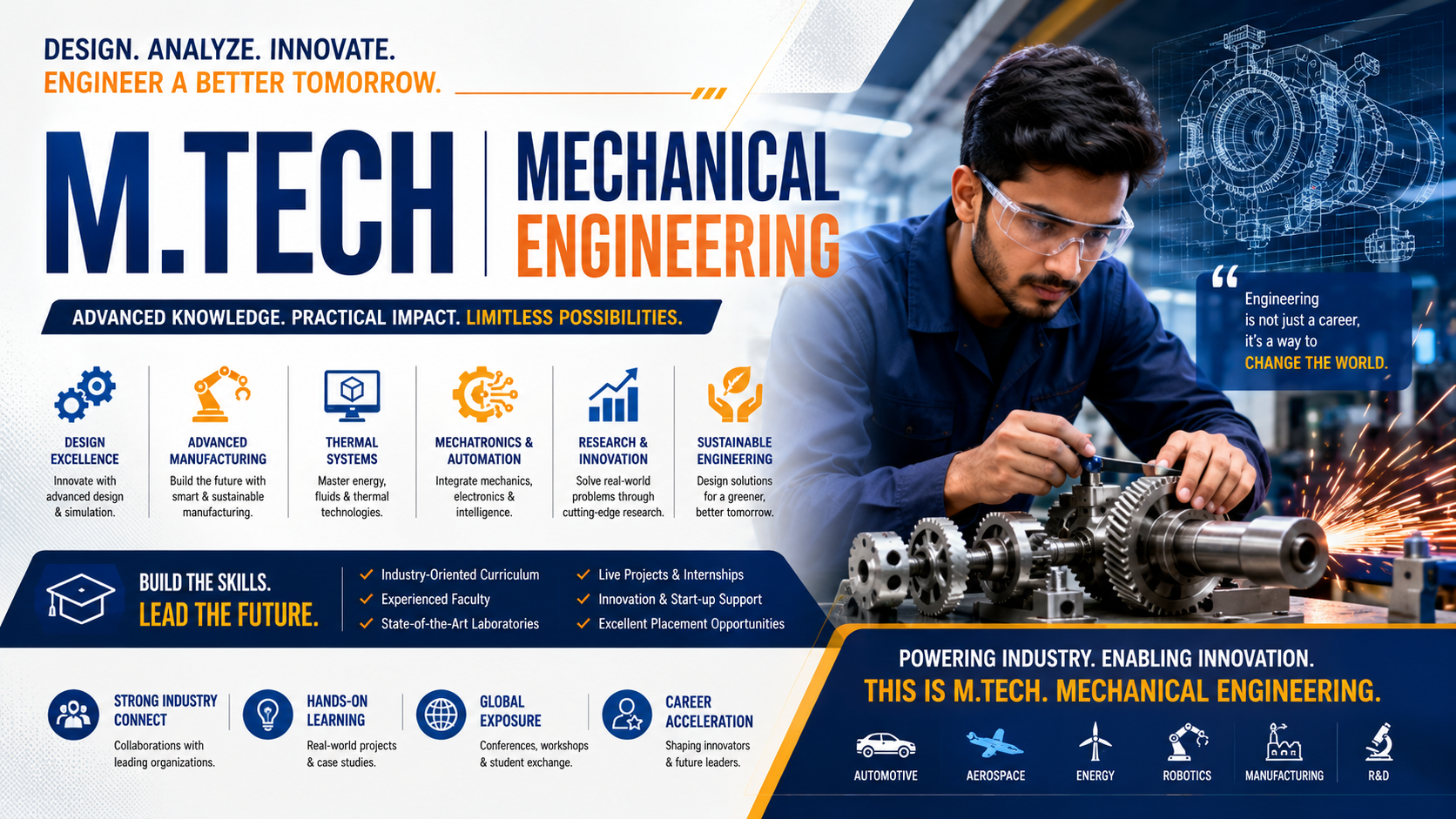 M.Tech (Mechanical Engineering)