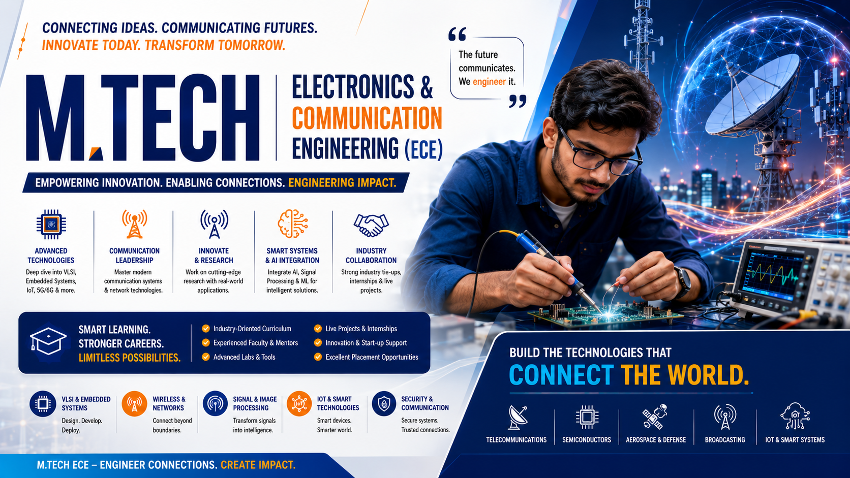 M.Tech (Electronics & Communication Engineering – ECE)