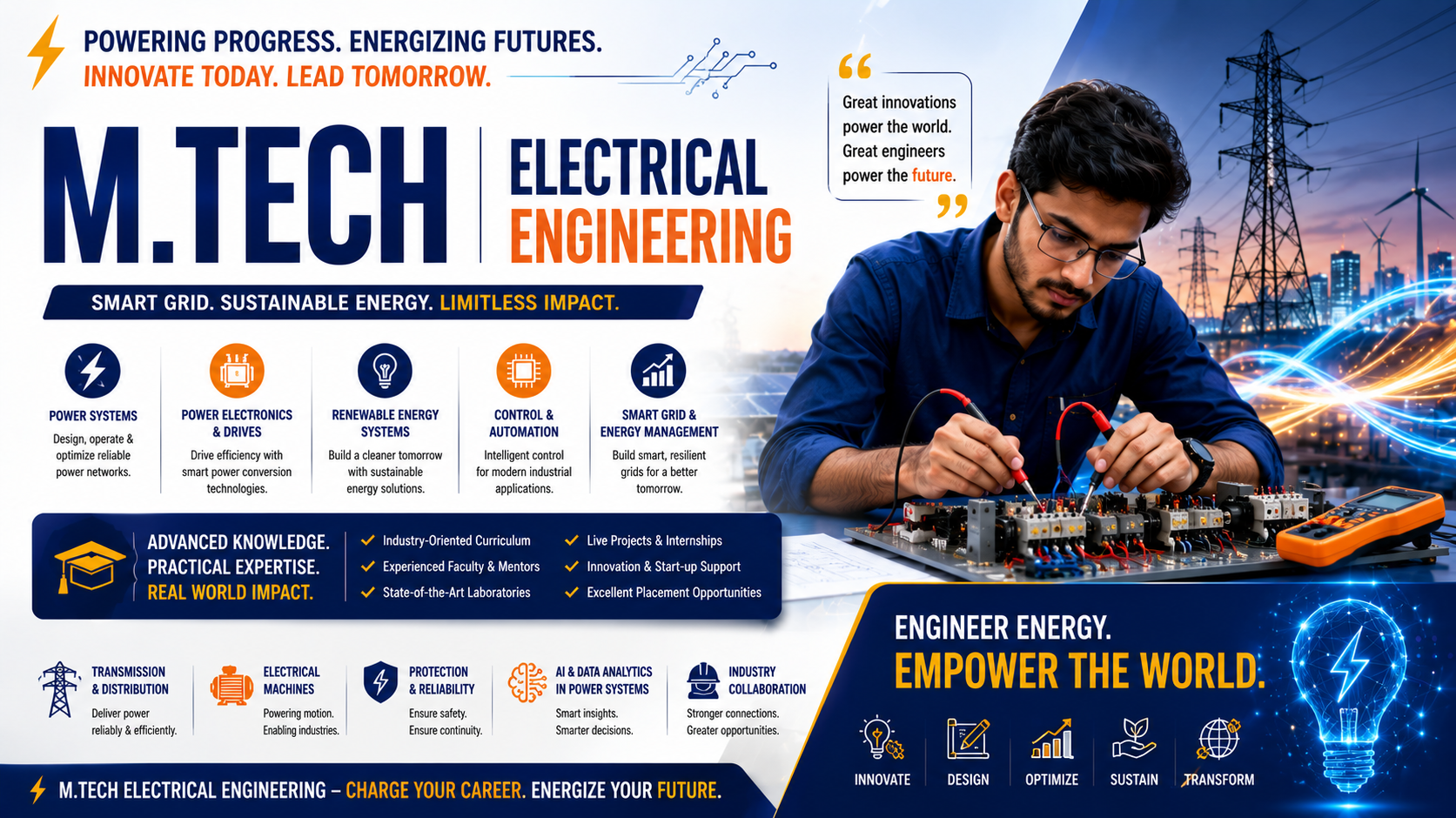 M.Tech (Electrical Engineering – EE)