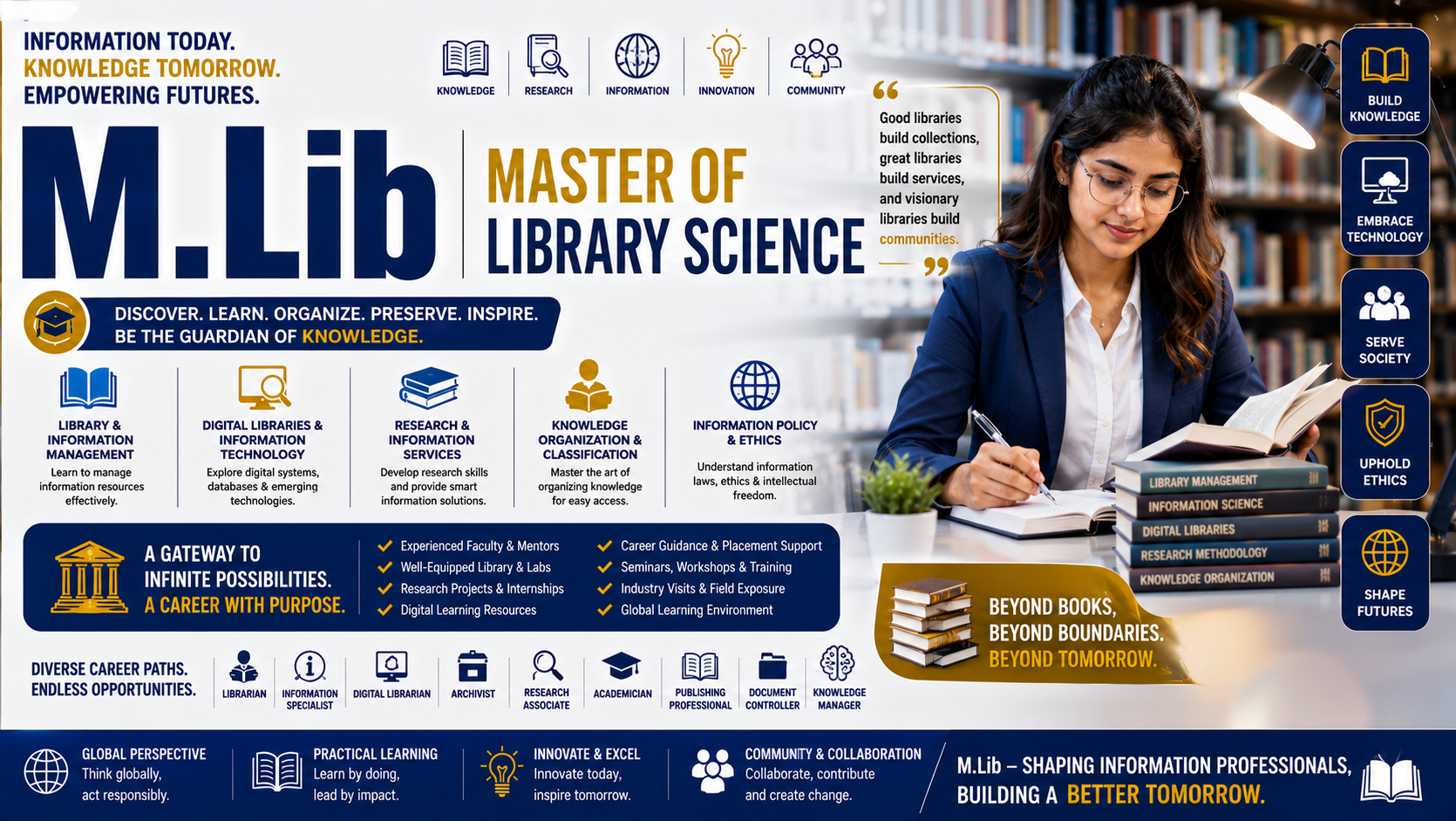 M.Lib
