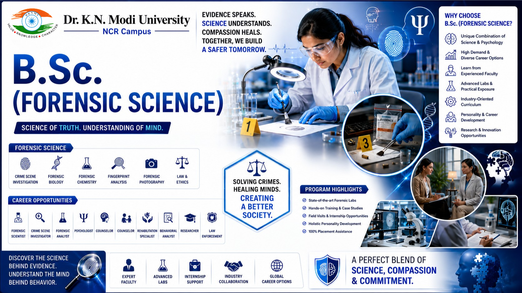 B.Sc.  - Forensic Science 