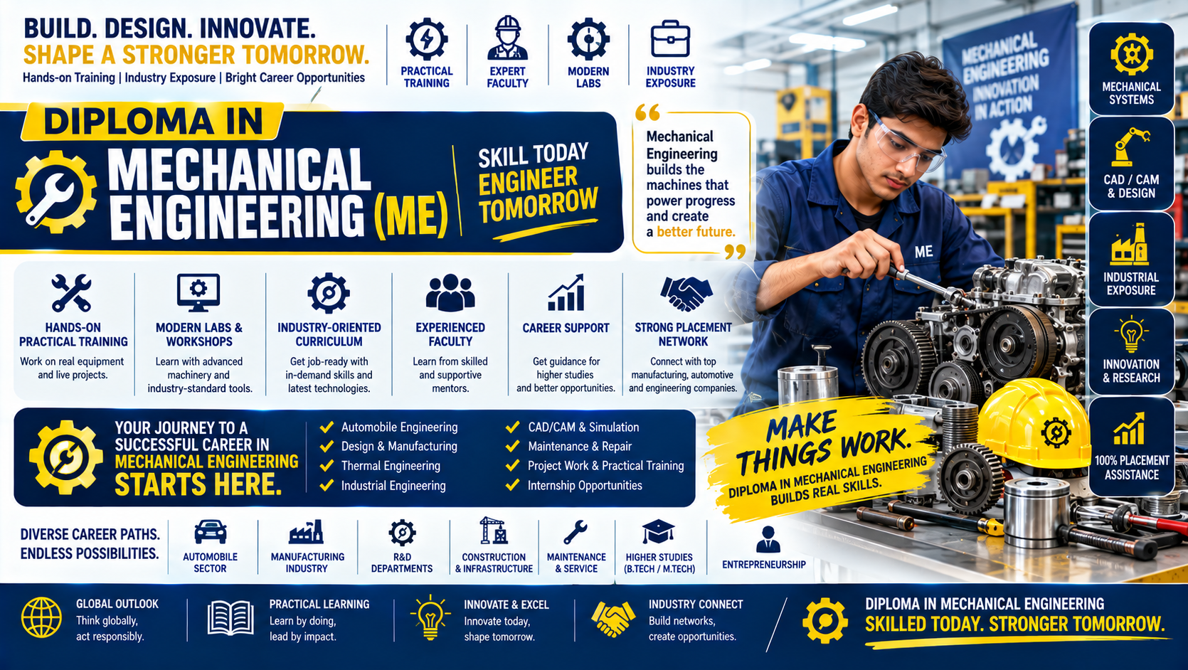 Diploma in Mechanical Engineering (DME)